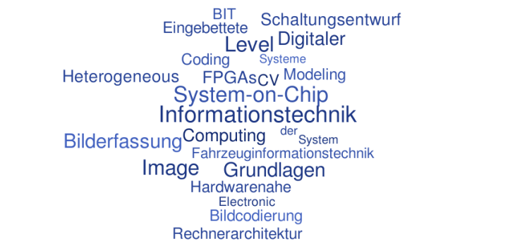 Startseite3-Lehre