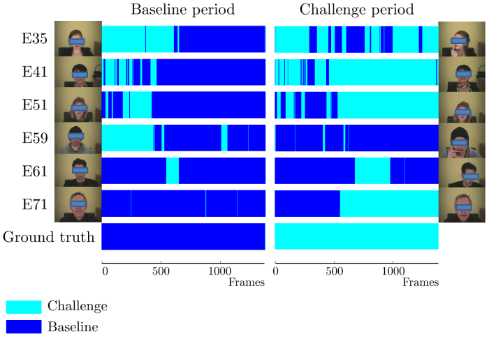 Baseline_Challenge1_2 Baseline_Challenge1_2